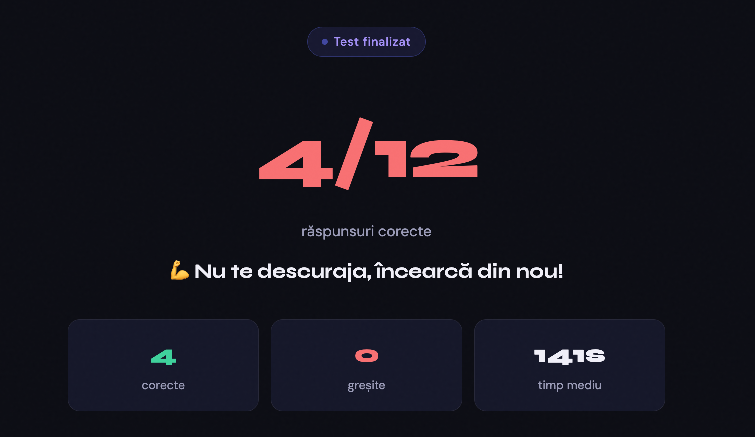 Rezultat la finalizarea unui test