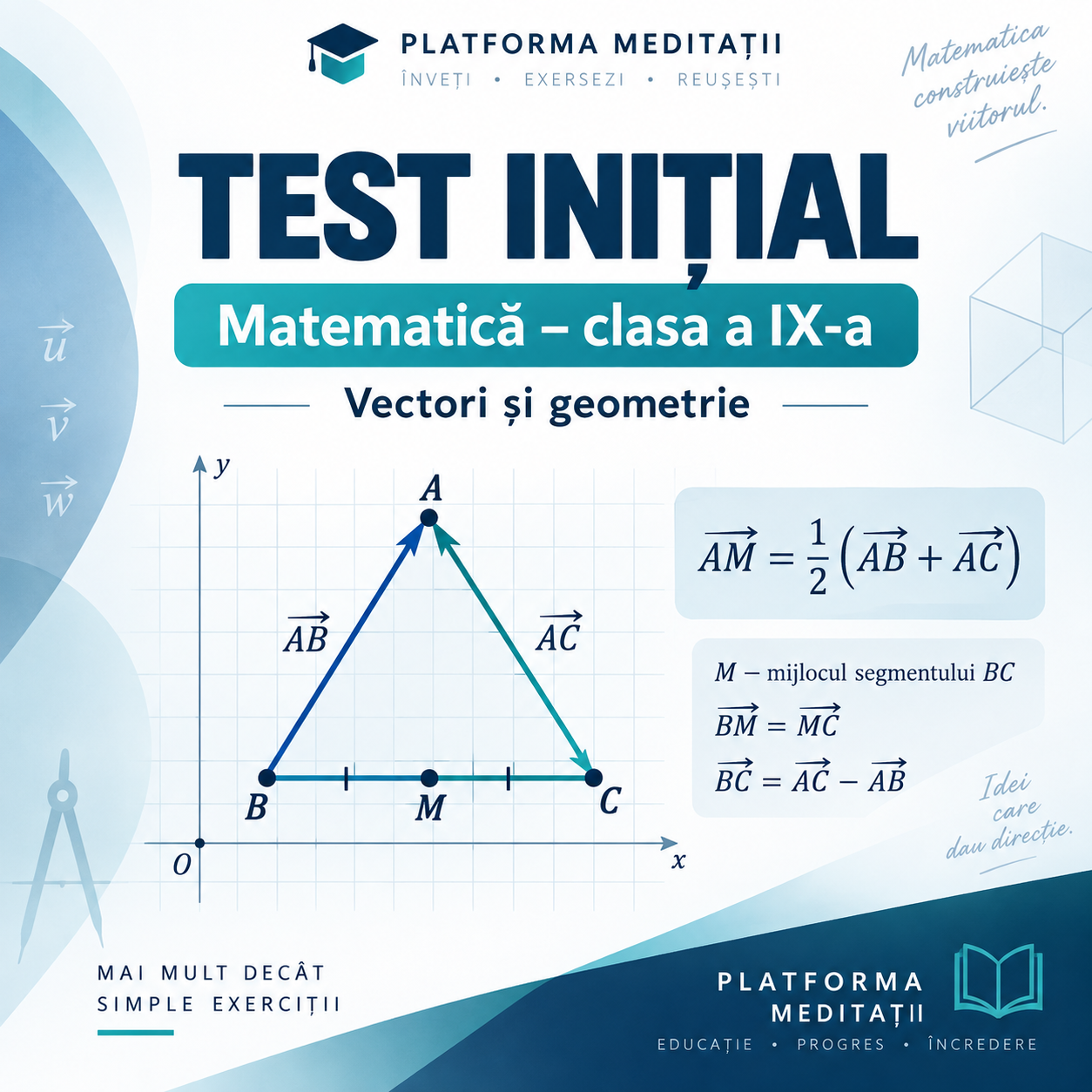 Test inițial - clasa a XI-a, filiera tehnologică - matematică + serviciu de corectare